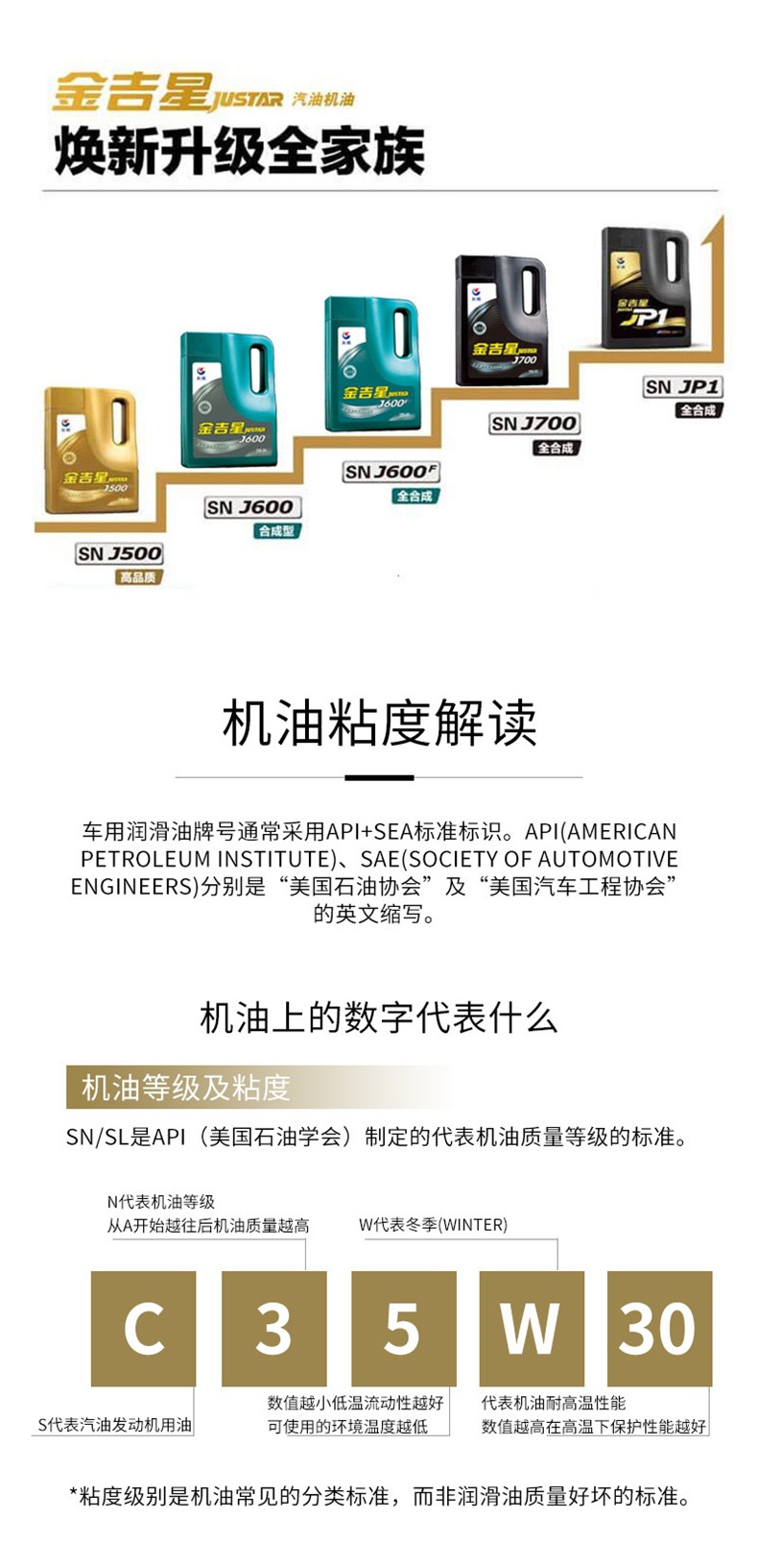 Great Wall Fuxing gasoline engine oil SJ10W-40 car engine lubricant, universal mineral oil for sedans, suitable for all seasons