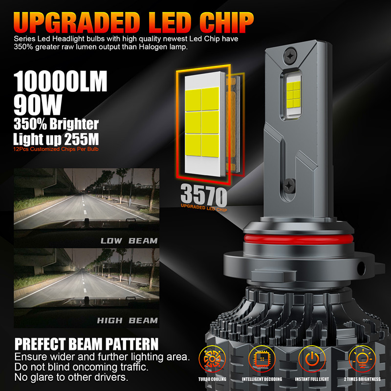 Nuevo producto de alta potencia V20 - 9006LED faro de automóvil H1, H3, H7, H11, 9012