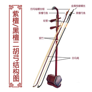 �\�v�� �� �t�U�Ӷ����� �����ٹ� 84���ְ��Rβ���������ҹ����