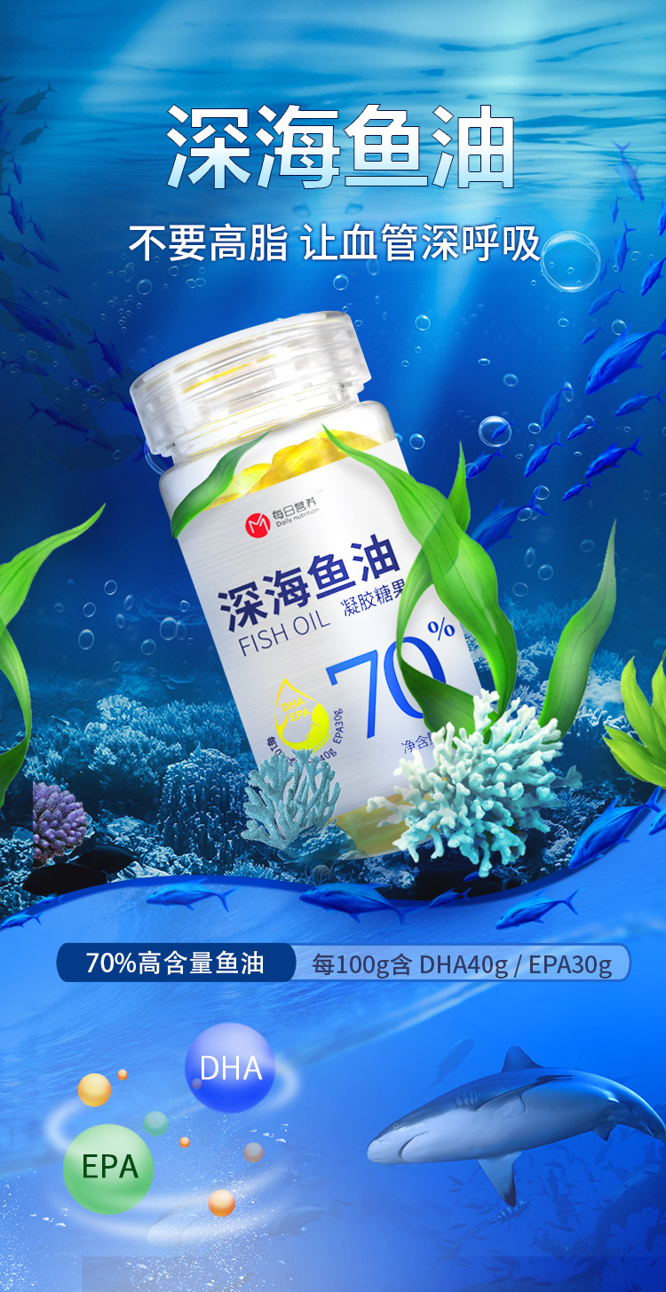 深海鱼油凝胶糖果-70%