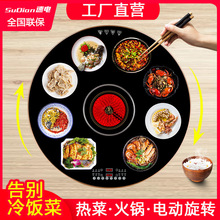 ���˱��ذ���ö๦�ܲ��������D�P���ů�˰�ӟ��������