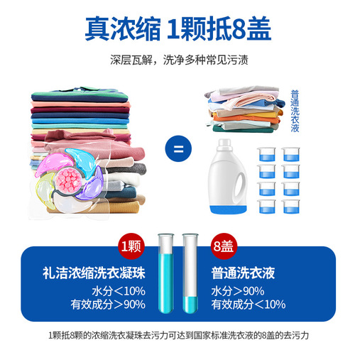 Six-chamber laundry pod loose pod high concentration stain-removing laundry beads fabric softener fragrance pod laundry ball factory wholesale