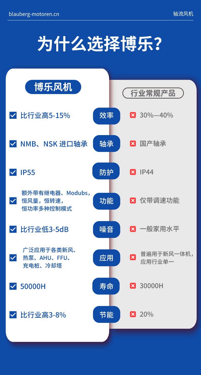 轴流 (2).jpg
