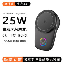 �羳�����o����25W܇�d�o������������֙C֧�ܿ����D�o�������