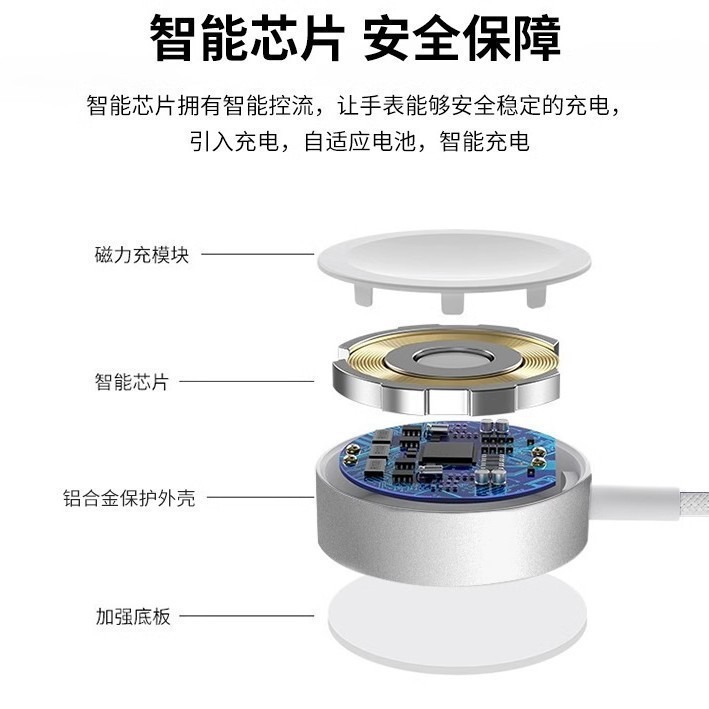 Apple Watch充電器、iWatch磁気充電ケーブル、USB/Cインターフェース、全シリーズのワイヤレススタンド充電器に適しています。|undefined