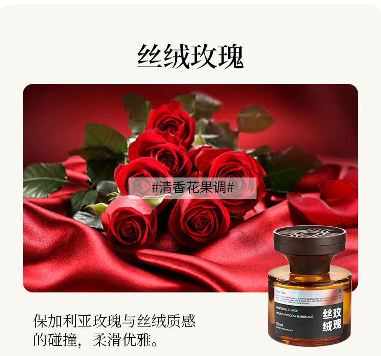 High color value star car perfume 2025 new car home without fire aromatherapy ornaments tremble with fragrance liquid