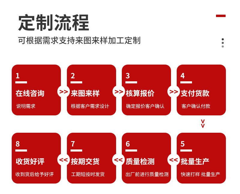 O1CN01YSyPdc1xIrzniixey_!!2216