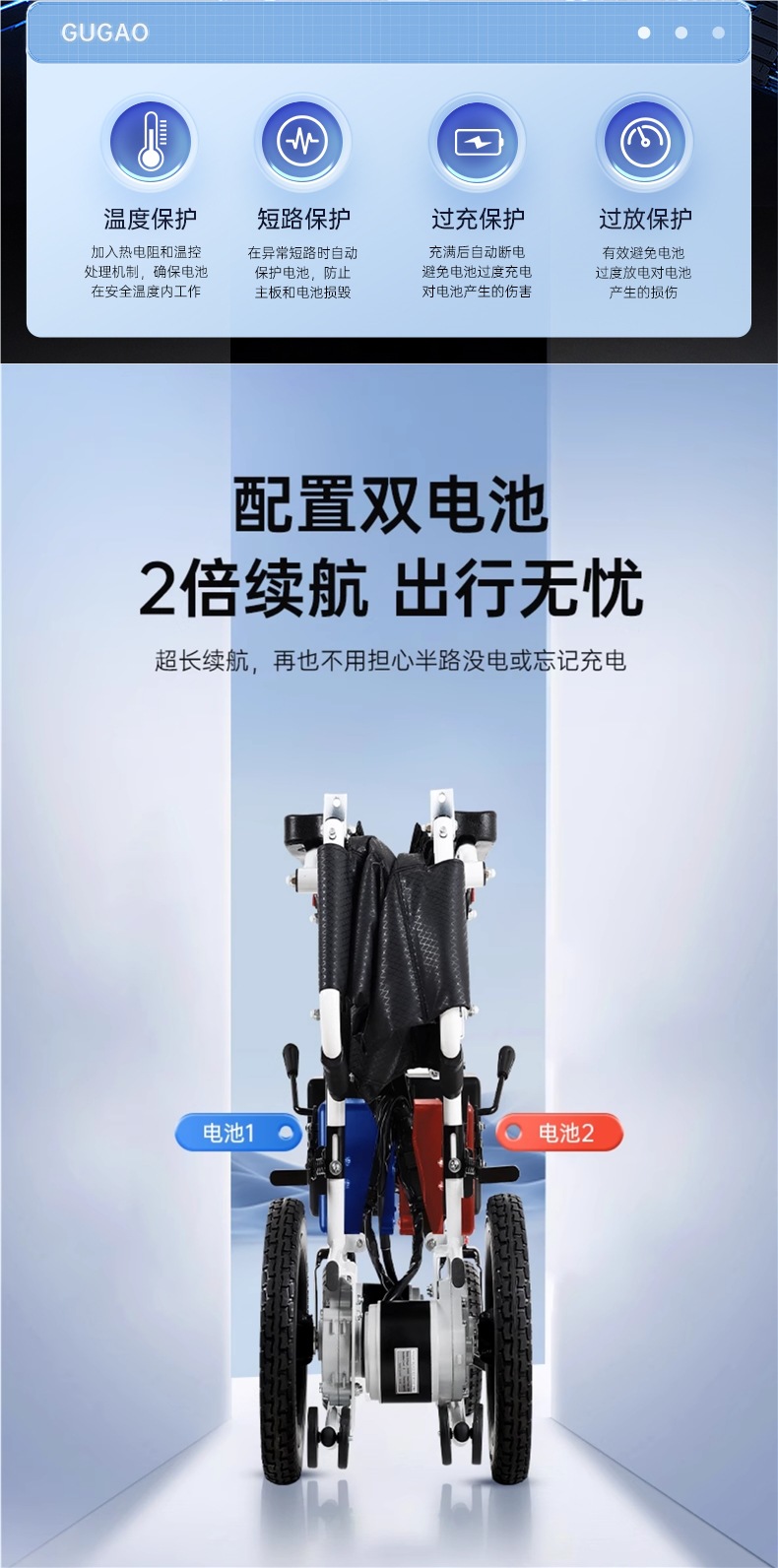 Gugao Electric Wheelchair Folding Lightweight Smart Fully Automatic Small Four-Wheel Scooter for the Elderly and Disabled
