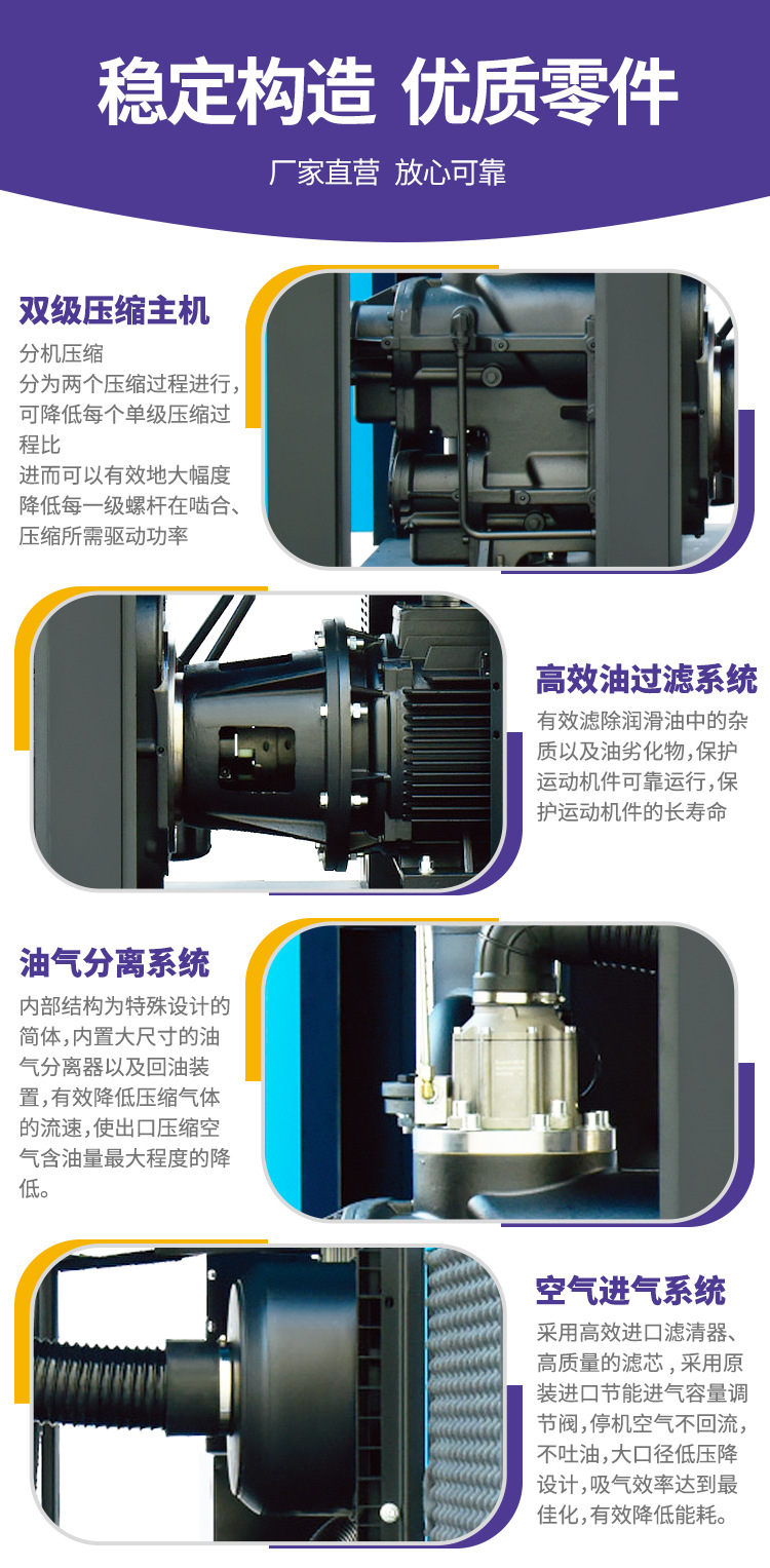 Permanent magnet variable frequency two-stage compression screw air compressor compressor large high pressure primary energy efficiency source manufacturer