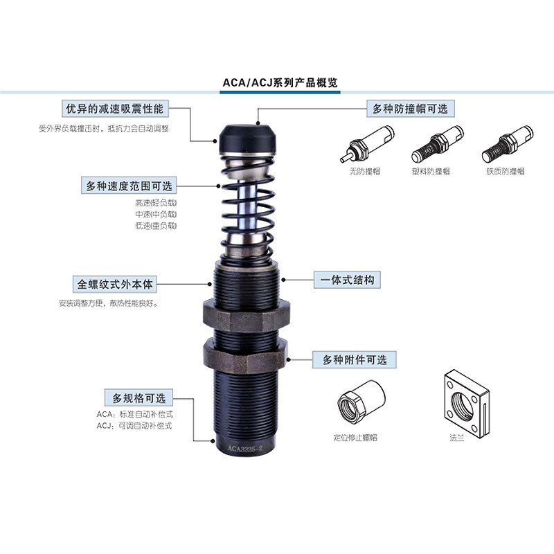 可调式油压缓冲器阻尼减震器机械手配件ACA/ACJ1J412 2S025 1210-