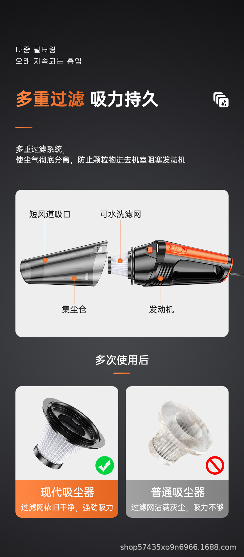 Cross-Border New Model Car and Home 2-in-1 Vacuum Cleaner Portable Small Wired Handheld Car Vacuum Cleaner with Light