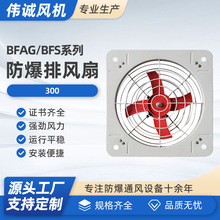 ΰ��BFAG/BFS�����ŷ��� ��ҵ�����ȳ��� ����ͨ�绻���������
