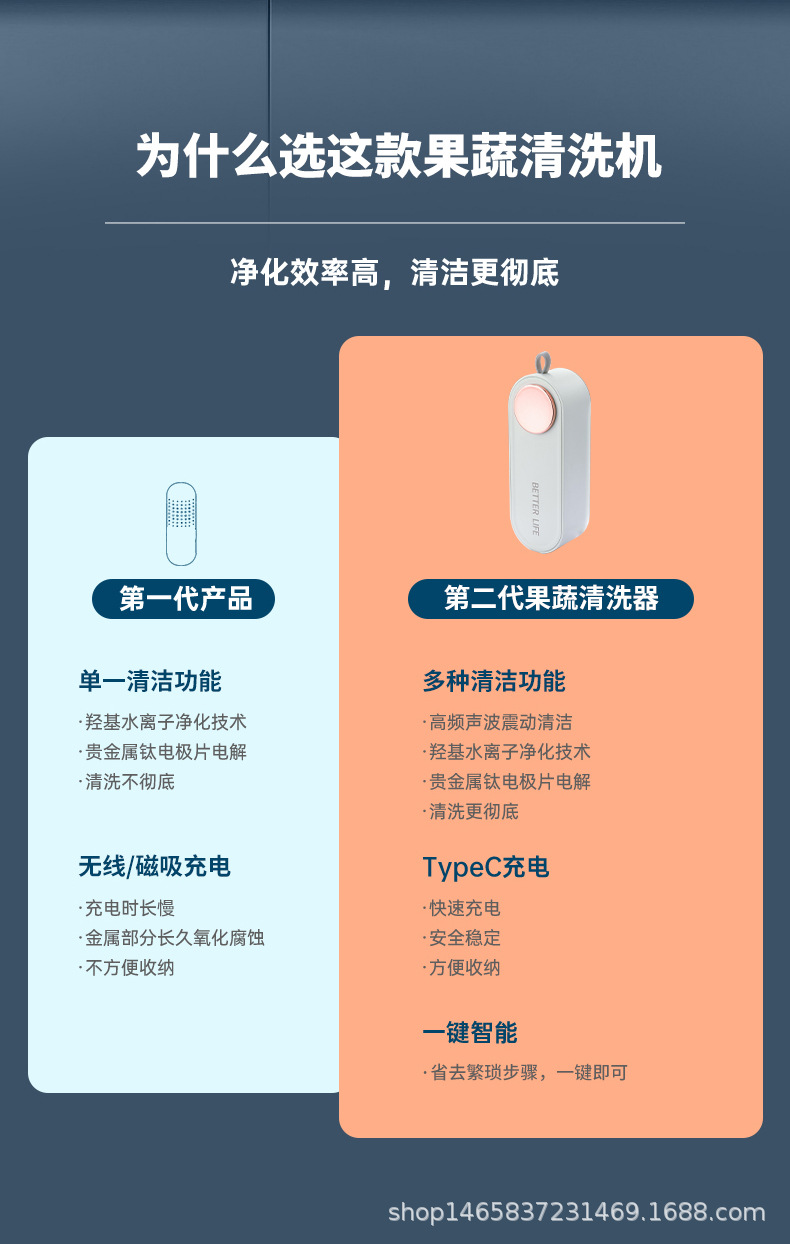 果蔬机-中文_02.jpg