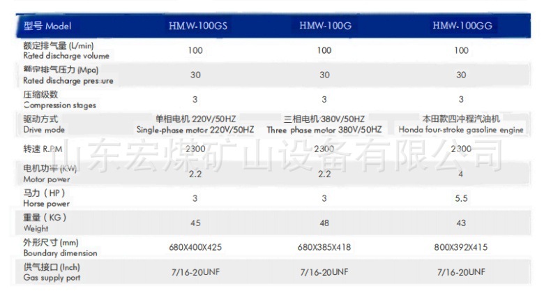 空气压缩机参数 (2).jpg