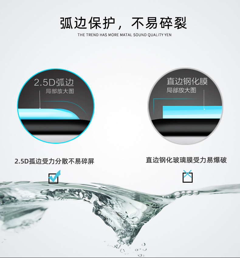 Suitable for 26 Fengyun A9 models, central control navigation instrument interior display screen protective tempered film, car interior accessories modification