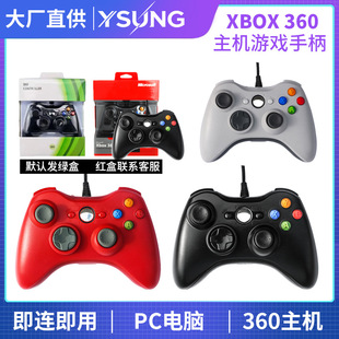 ���S�F؛ box360�о��Α��ֱ�PC�о��Α��ֱ� BOX360�о�������