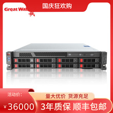 aDF720wvFT2000+/64˷ 512G DDR4 7PCIe KԴ