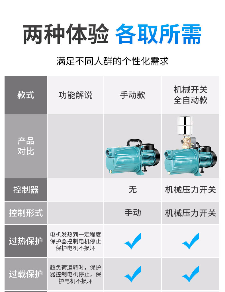 O1CN0166jBtd23uKFjJEMcA_!!2212507167315-0-cib.jpg?__r__=1738995632409