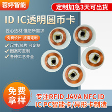 �S�����a�� �Ƹ��NID IC͸���A�ſ�������͸���X�ſ�IC���z�A�ſ�