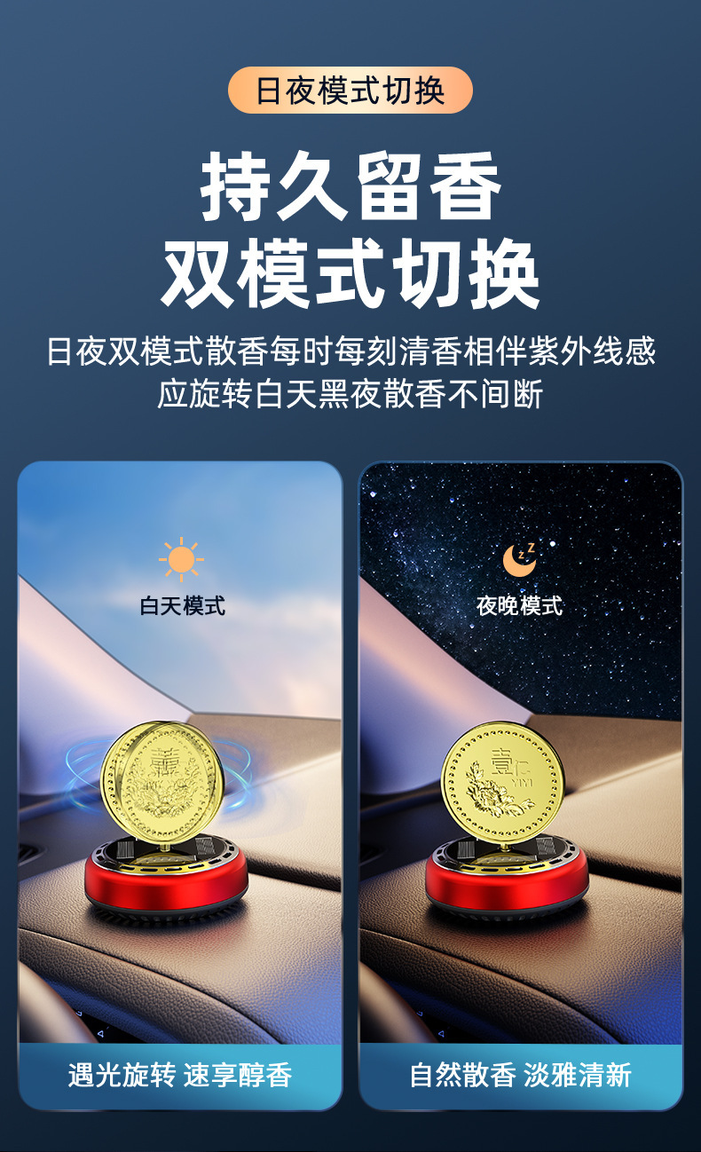 Car Aromatherapy Car 2024 New Perfume Fragrance Deodorizing Car Deodorizing Car Men's High-End Ornaments