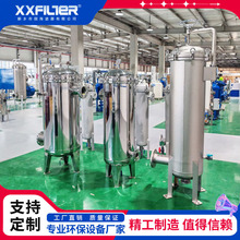 30�����������^�V��GHD-1-30 �M����DN50 304���P䓲��|