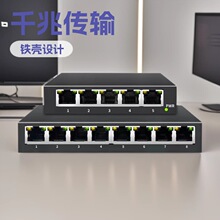8�ڹ�늽��Q�Cǧ�ױO�،���һ���ľW�j���Q�CRJ45�������־���