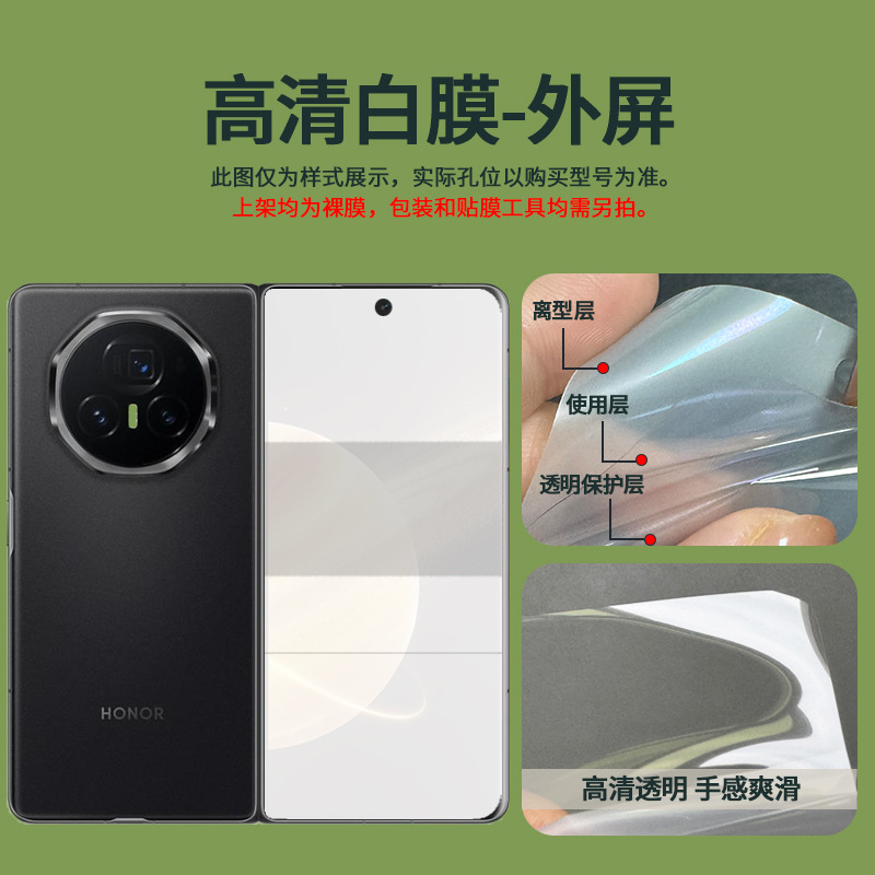 High-definition hydrogel film-external screen