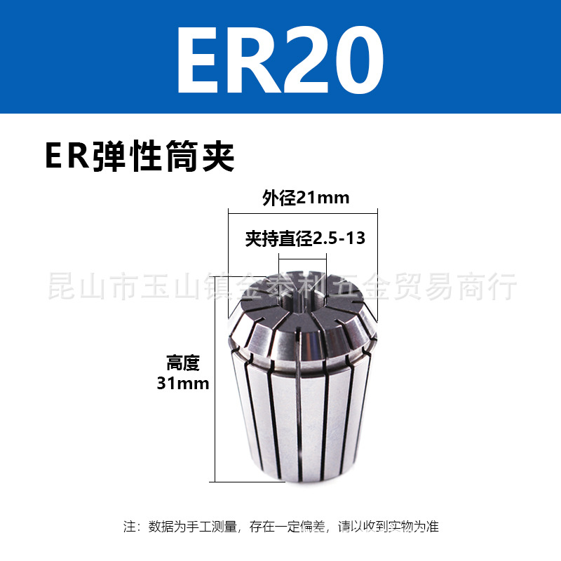 ����Ͳ�и�Ч�ʸ߾���Ϳ������˿����ͷ�۴��������ʸֲ��Ż�����