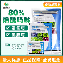 xS˪80%ϩ߲˪ùݺÄrș