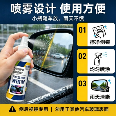 for rainy days, Automotive glass defogging agent