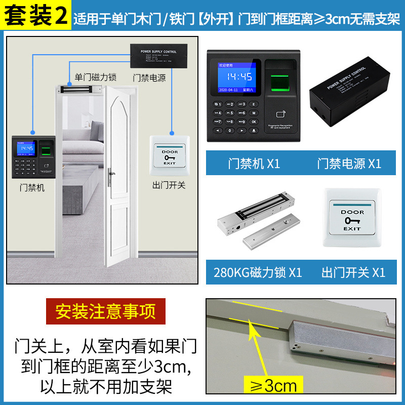 Set 2: single wooden door iron door (outside open)