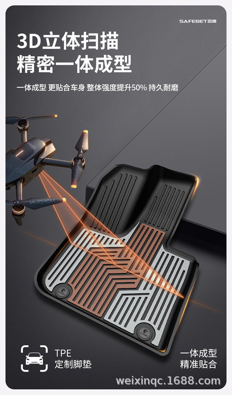 Suitable for the New Lynk & Co 03 06 08 900 10Em-P Z20 Special Car Model, Colorful Tpe Car Floor Mats
