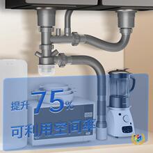 ?�N��ˮ����ˮ��ϴ������ˮ���bϴ�����p�ۿ���������ˮ�����