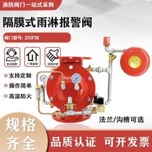 ��Ĥʽ�����y�MZSFM100�������܈��yDN150���y�MDN200/80/250