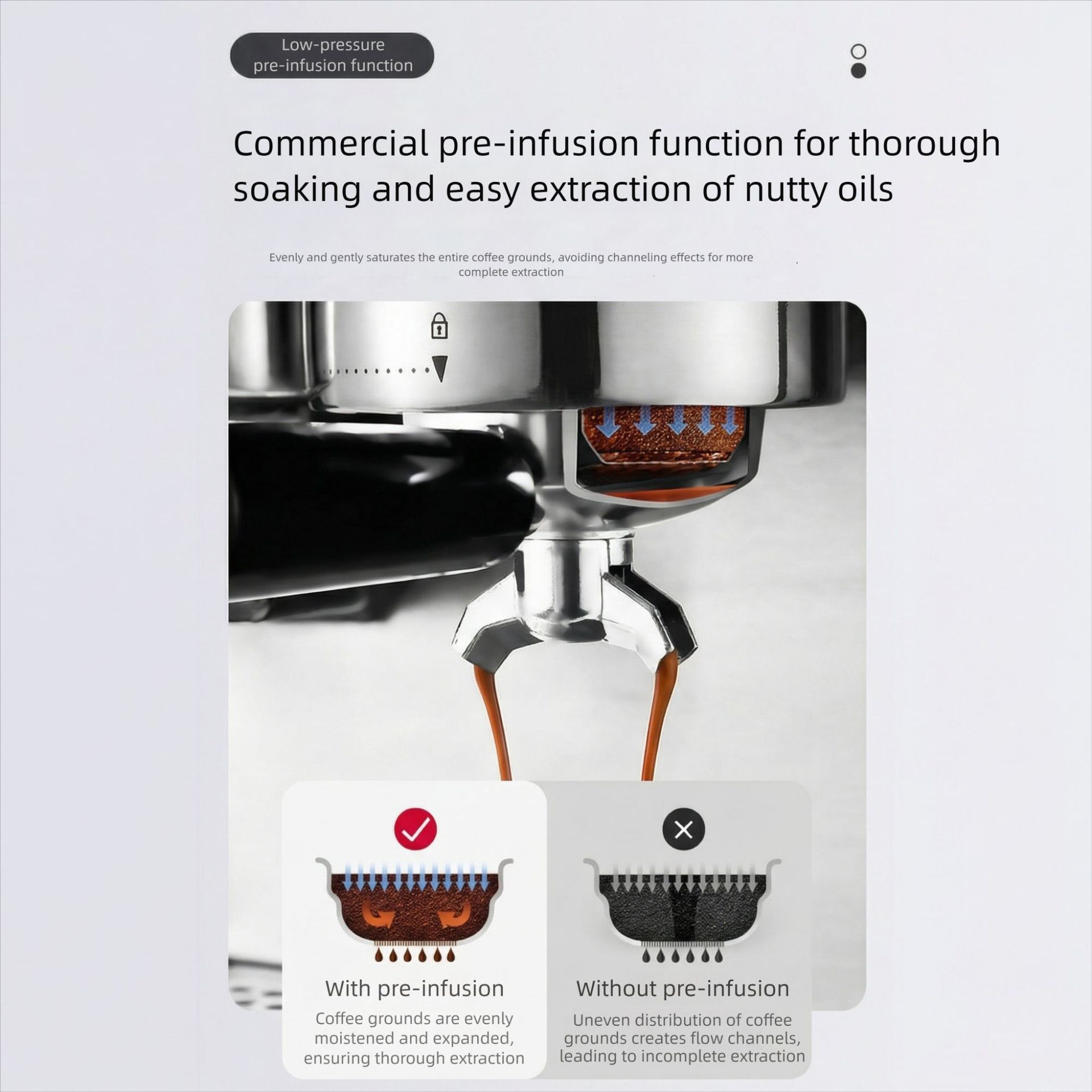 Máquina de café italiana inglesa caliente y frío doble extracción doméstica automática multifuncional molino de oficina molino de frijoles para hacer burbujas de leche