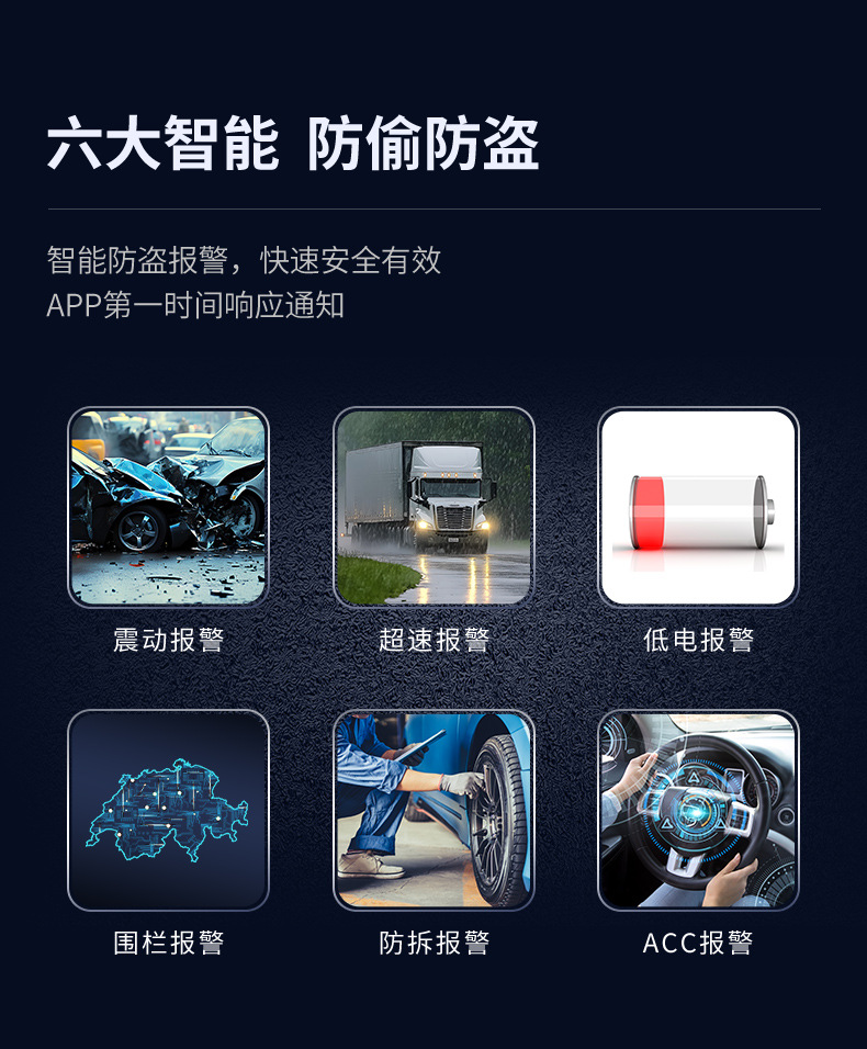 Odb Locator 4g Vehicle Gps Tracker Secondary Development Vehicle Management System Platform Api Protocol Docking