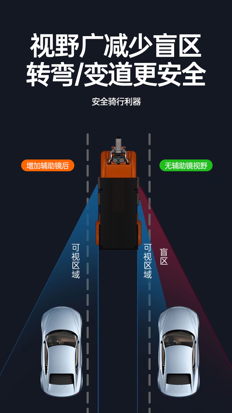 Car rearview mirror small round mirror, reverse aid, blind spot high-definition auxiliary mirror, 360-degree multifunctional blind spot reflector