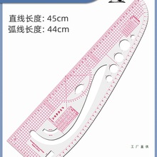 ���b�ü��ߴ���ư湤�߳�ȫ�ײÿp����3245�๦�ܻ������������l