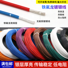 �F������y��0.5ƽ�� ����1.5mm �ط����͸ߜؾ���̖����Ӿ�1��