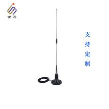 vC܇d쾀433MHz ָ֧NlA  ֧쾀OӋ