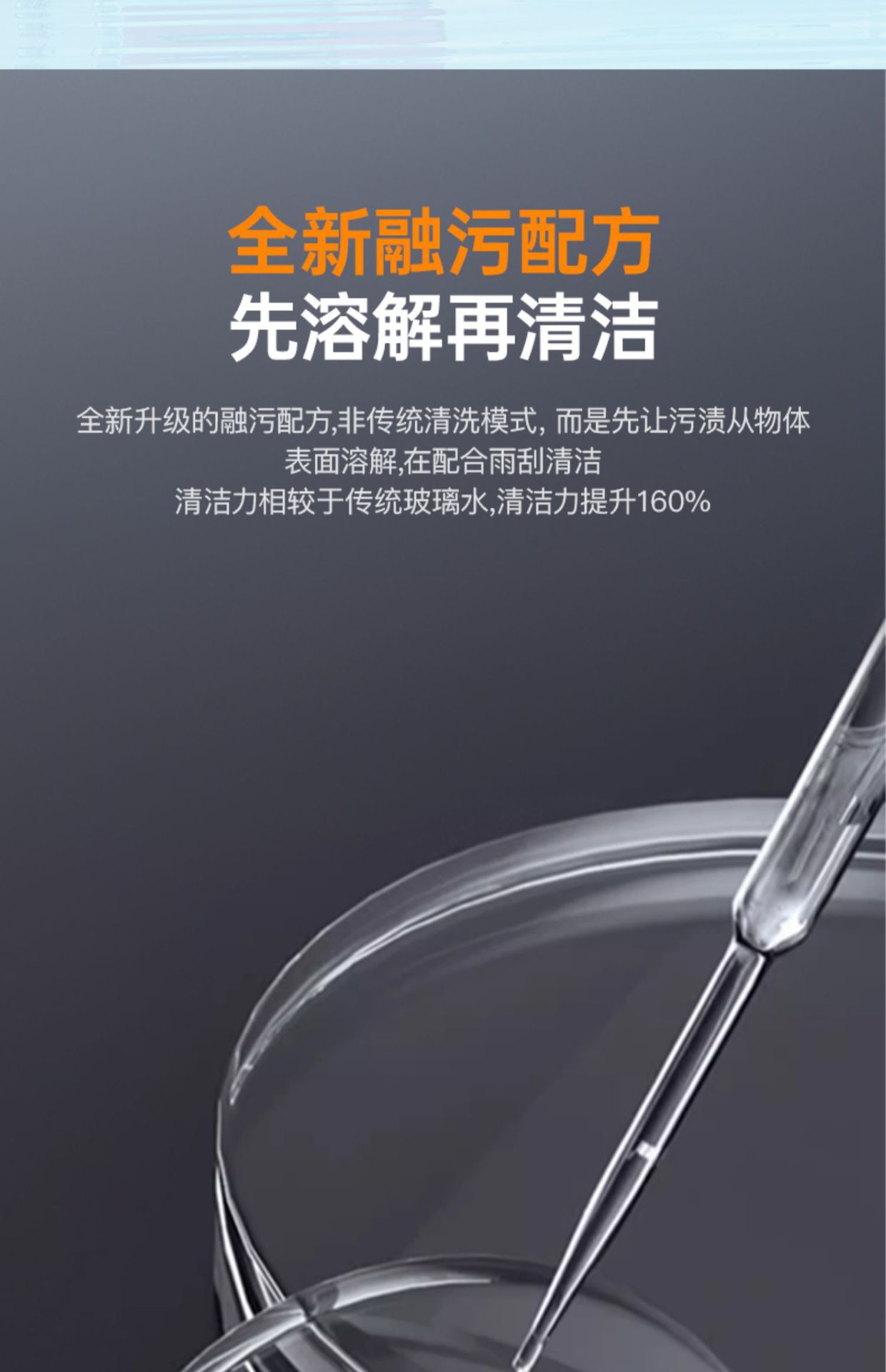 Leithis car glass water to oil film summer car strong to shellac wiper water decontamination special four-season universal