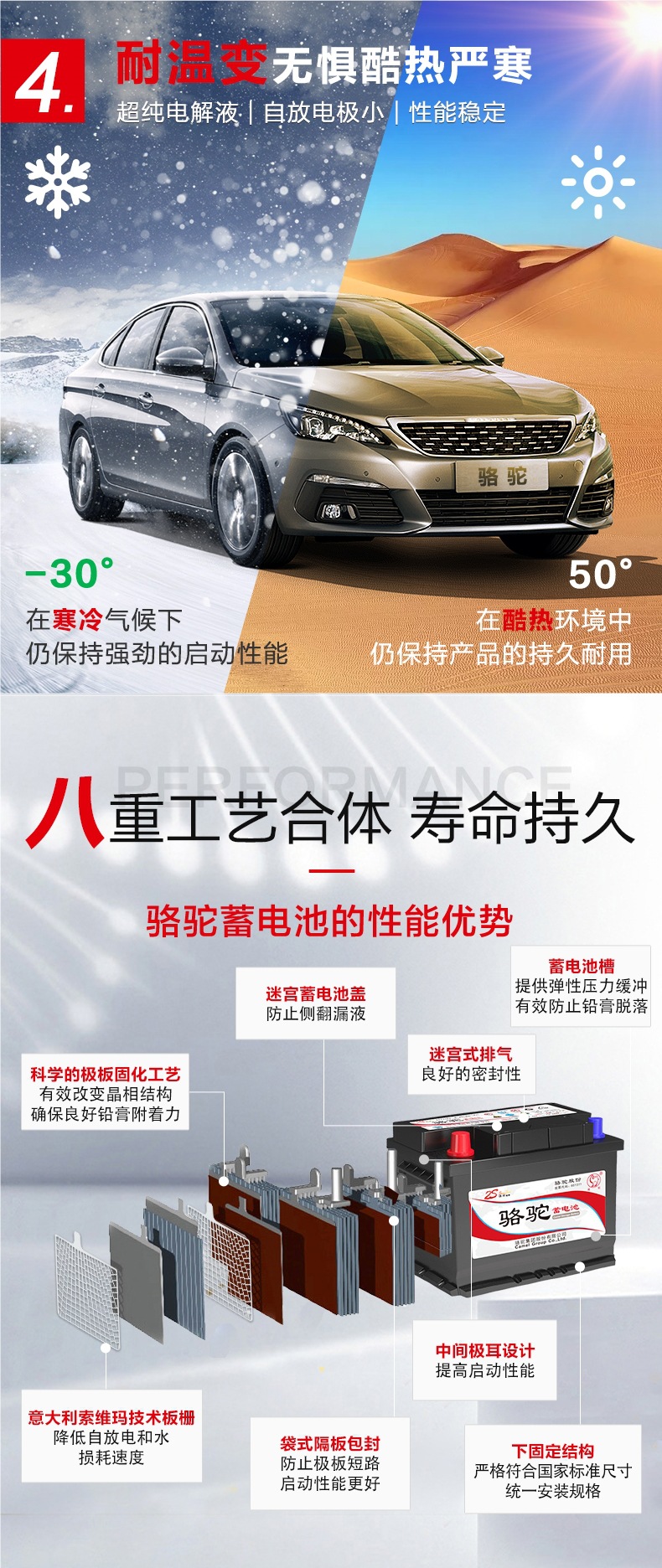 Camel Battery Is Suitable for Wuling Hongguang Van, Car, Sedan 12V45Ah Car Battery