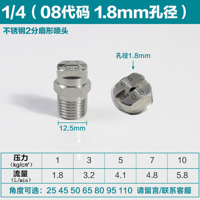 2 6508(08 코드 조리개 1.8mm)