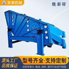 GLS���ʺY�ͻ����ʯӢɰ����ɰ�V�úYɳ�Cɰʯ���ӺY׃�l�߾���