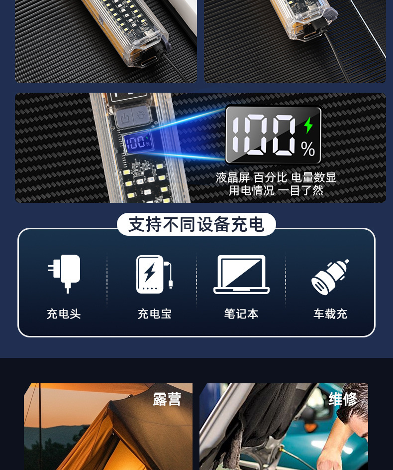 Cross-Border New Model White Laser Flashlight with Hammer, Multifunctional Outdoor Vehicle-Mounted Emergency Roller Zoom, Multi-Scenario Alarm