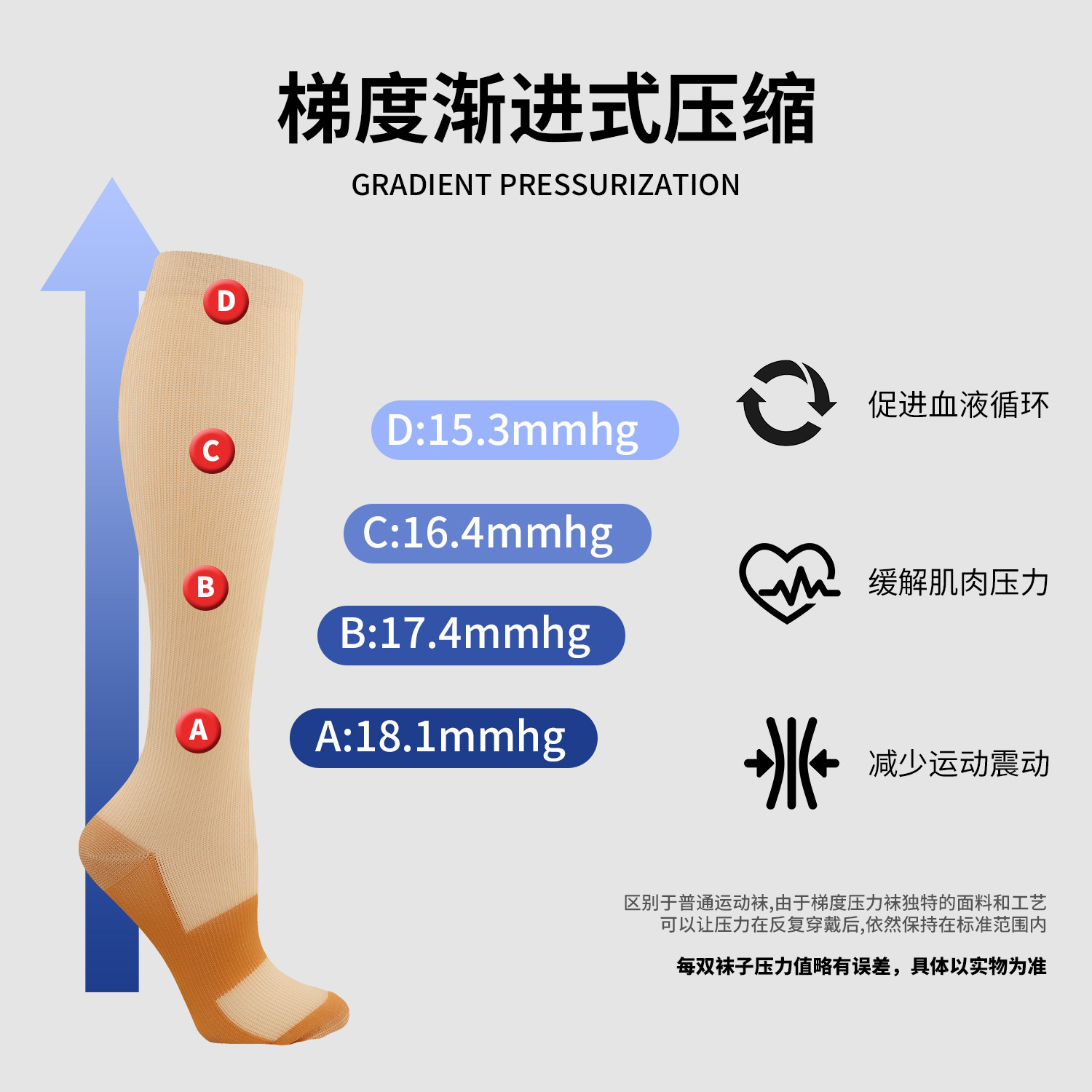 Amazon transfronteriza medias de color sólido deportes calcetines de compresión calcetines elásticos calcetines de compresión de iones de cobre al aire libre calcetines de ciclismo