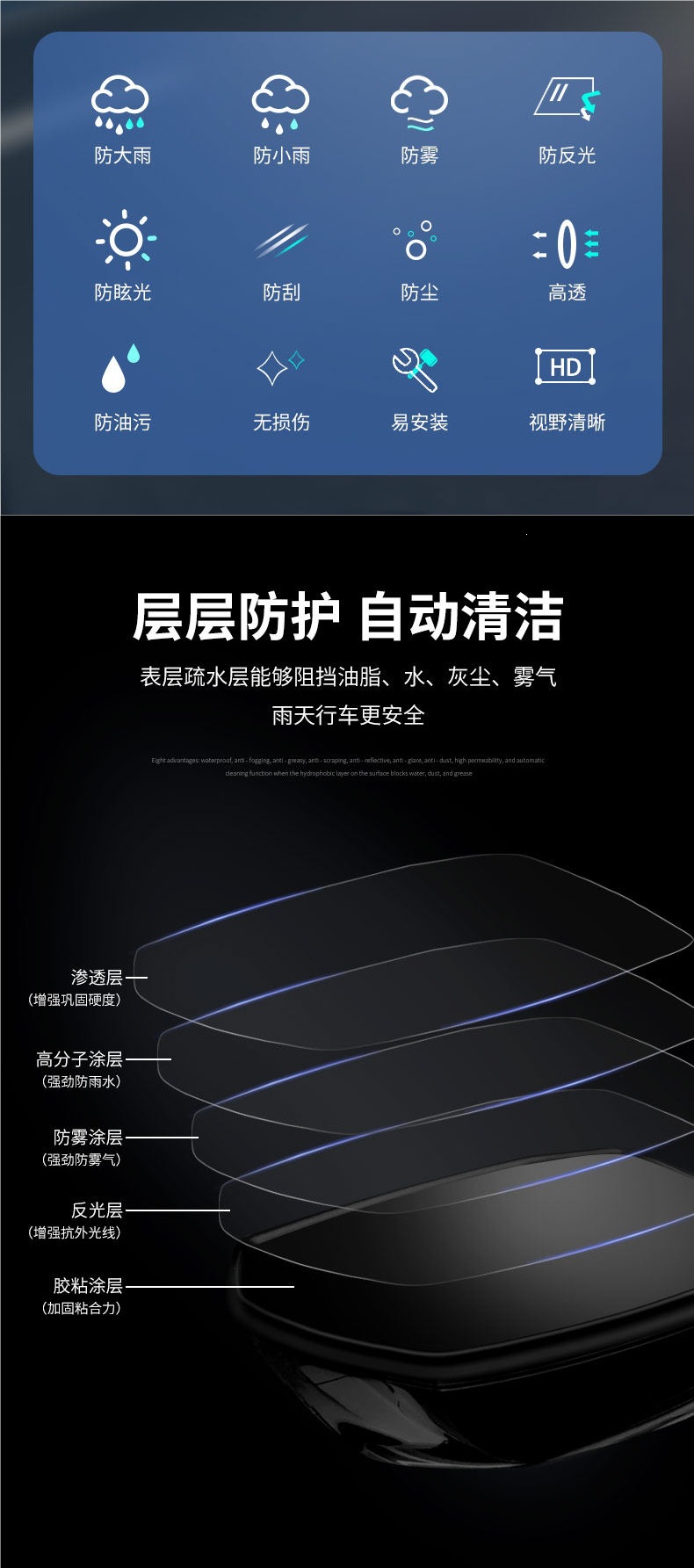 Rearview Mirror Rain-Proof Film, Anti-Fog Film for Car Mirrors, Waterproof and Anti-Rain Glass for Rainy Days
