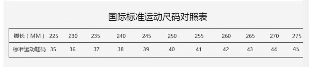 d0ccb22b217c2f6a025bdf4bf29870