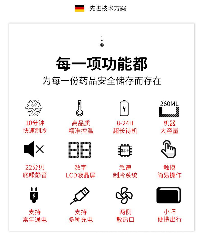 Insulin Refrigeration Box 2-8 Degree Ice Box Mini Refrigerator Medicine Refrigeration Box Dual-Core Refrigeration Car-Mounted