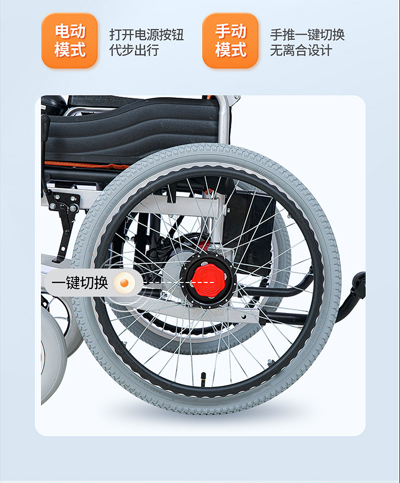 Export Low-Back Foldable Mobility Scooter for the Elderly, Intelligent Fully Automatic and Convenient Electric Wheelchair Scooter